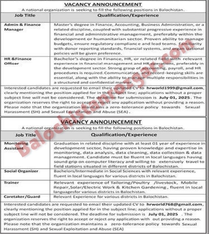 NGO Balochistan New Jobs 2025