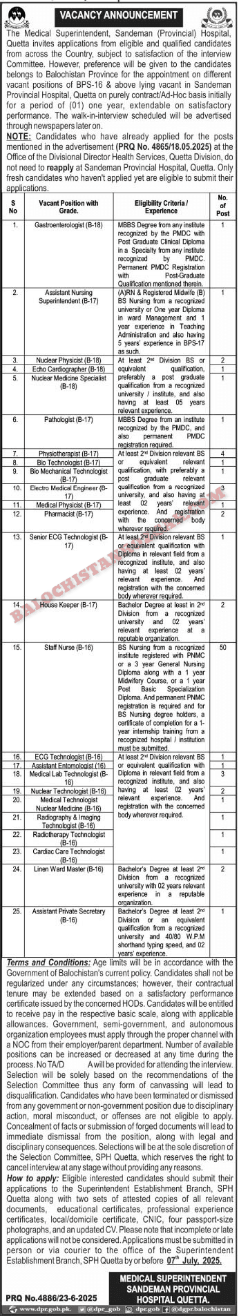 Sandeman Hospital Quetta Jobs 2025