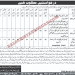 Population Welfare Department Balochistan
