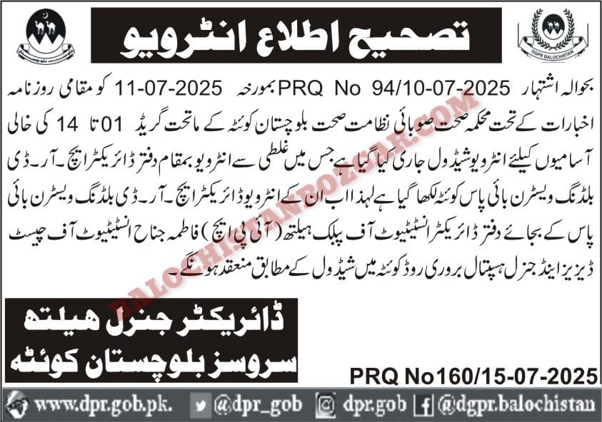 Health Services Balochistan Jobs Interview 2025