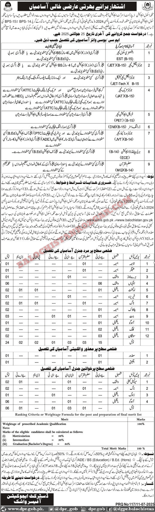 Education Department Washuk Jobs 2025