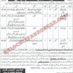 Girls Cadet College Turbat