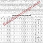 Education Department Kalat
