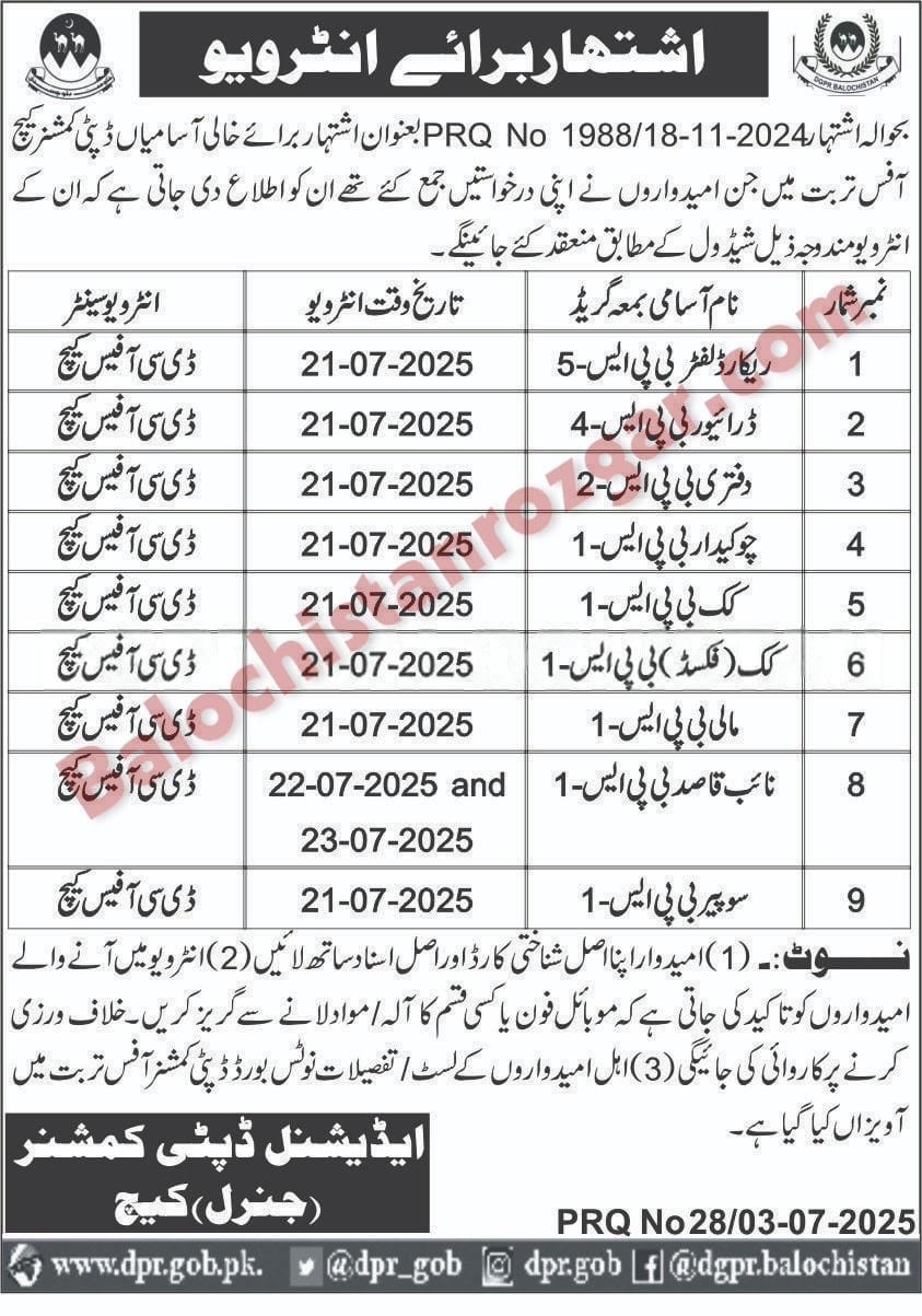 Deputy Commissioner DC office Turbat