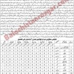 School Education Department Soorab