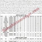 Education Department Barkhan