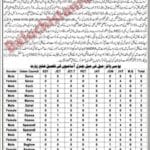 District Education Ziarat