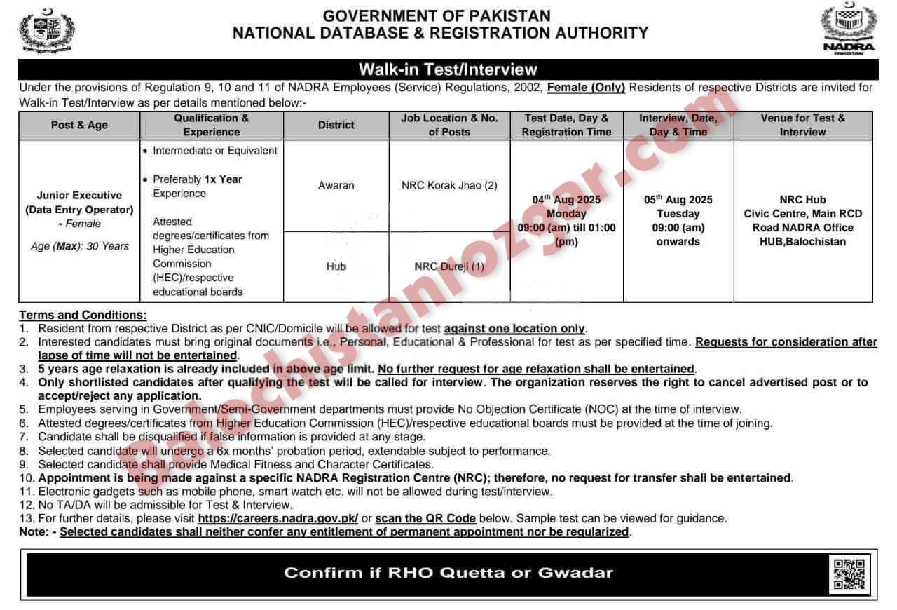 NADRA Awaran and Hub Jobs 2025
