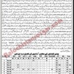 District education department Chaman