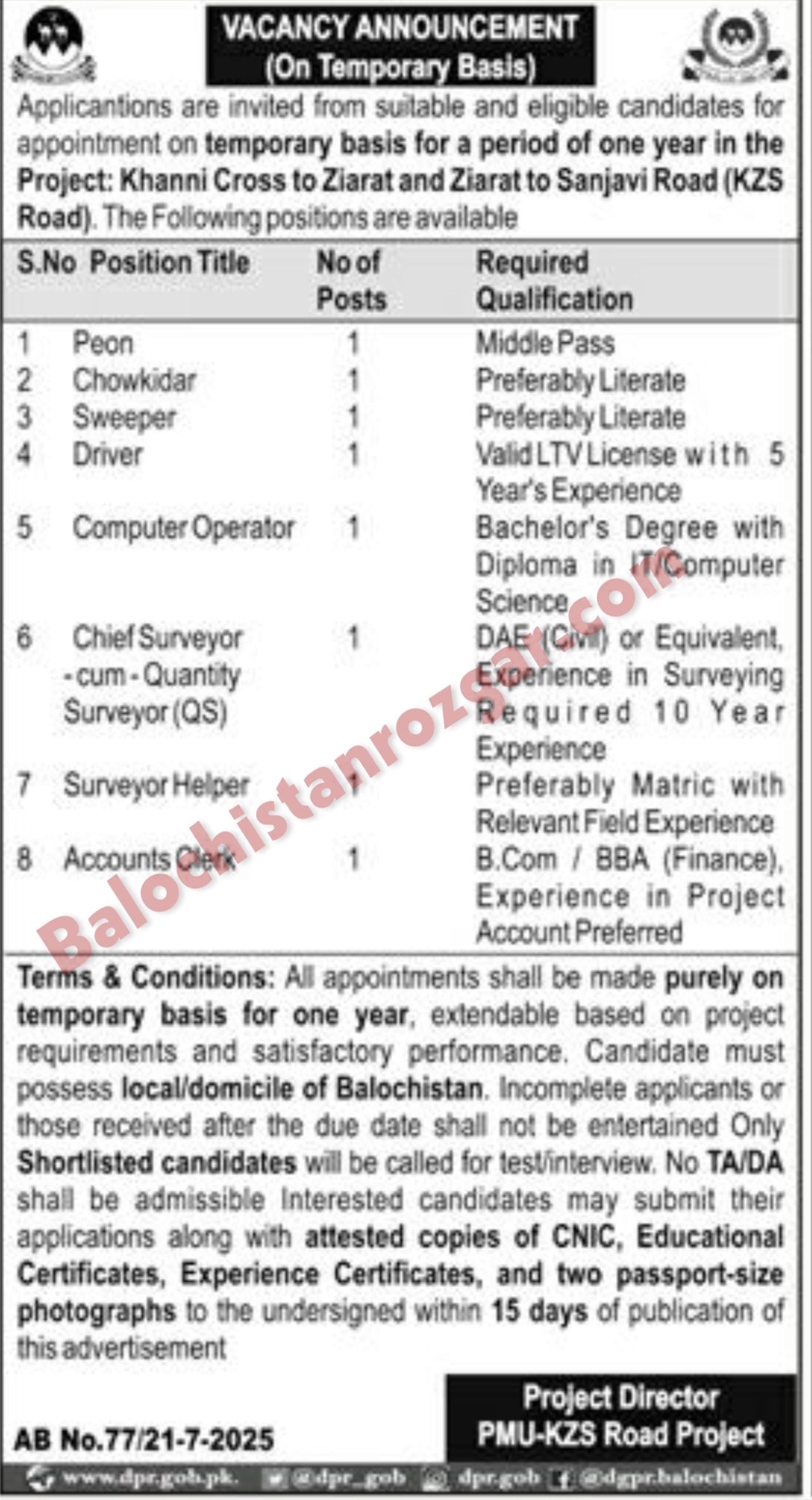 PMU KZS Road Project Balochistan Jobs 2025