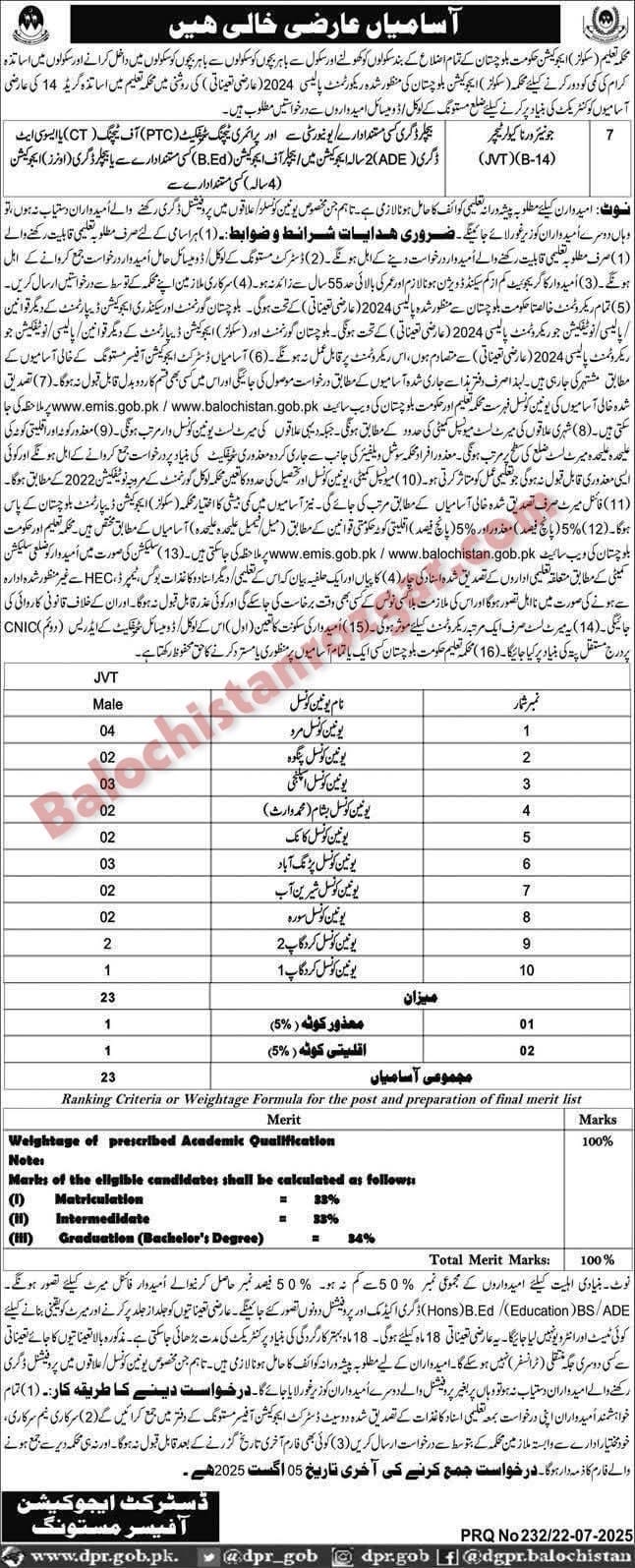 Education Department Mastung Jobs 2025
