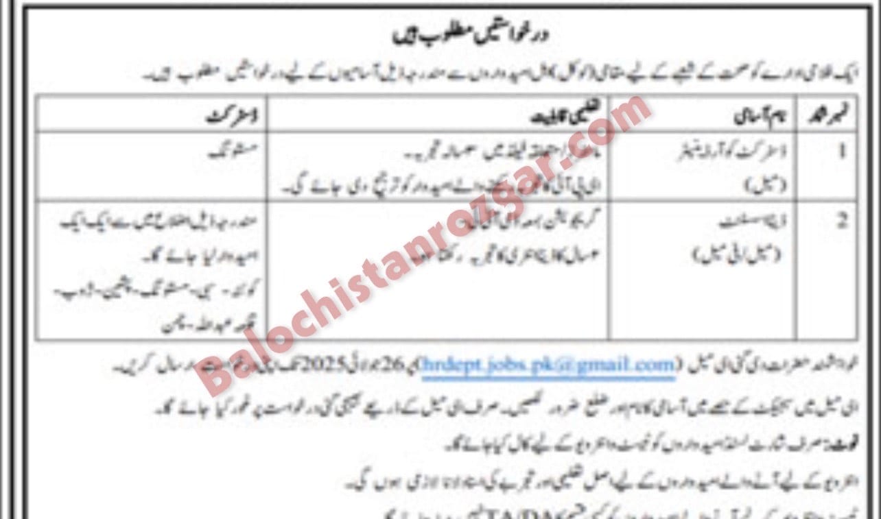 Cooperative Societies Department Balochistan Jobs 2025 