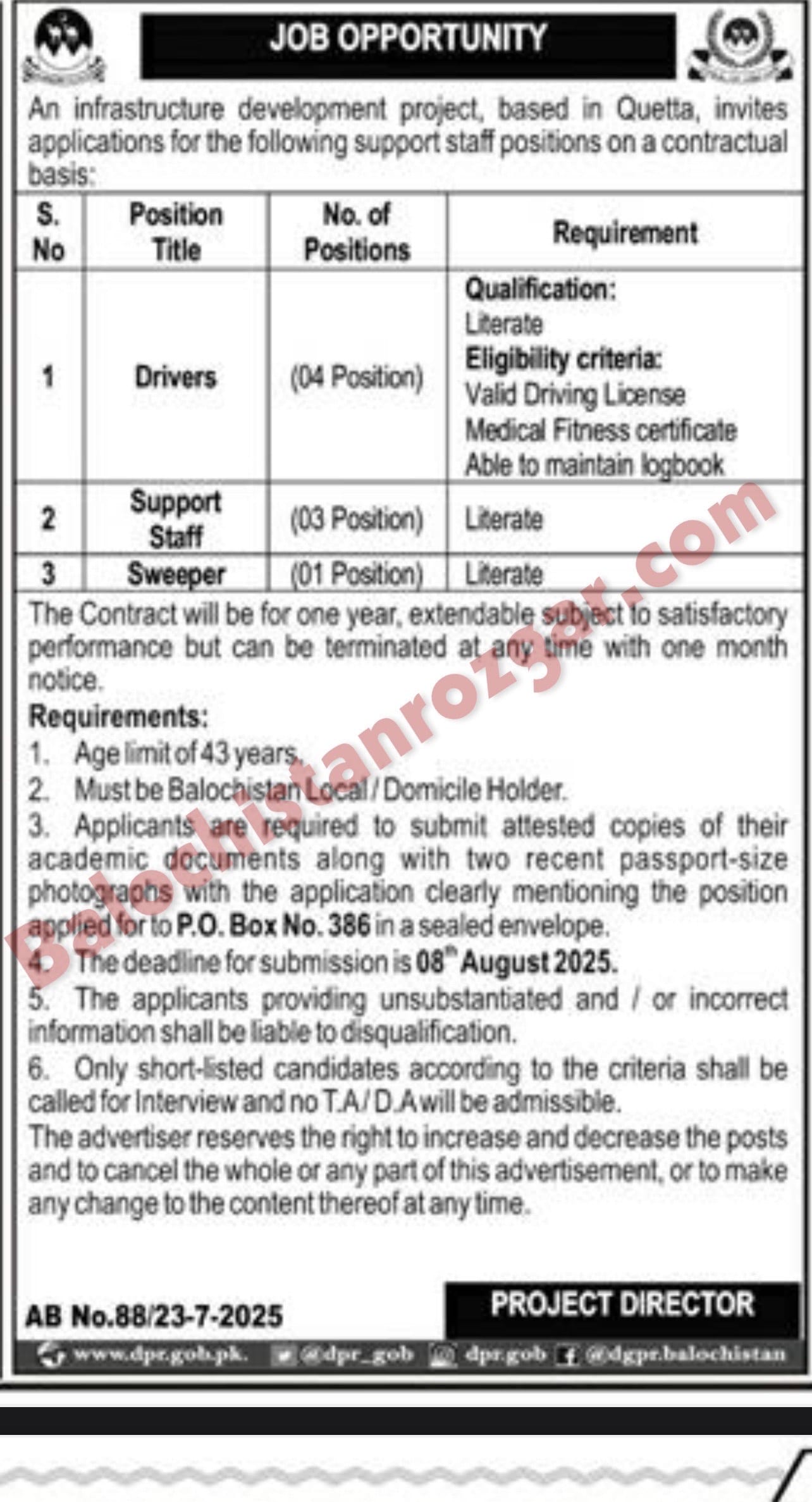 Infrastructure Development Project Quetta Jobs 2025