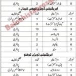 Irrigation Department Balochistan