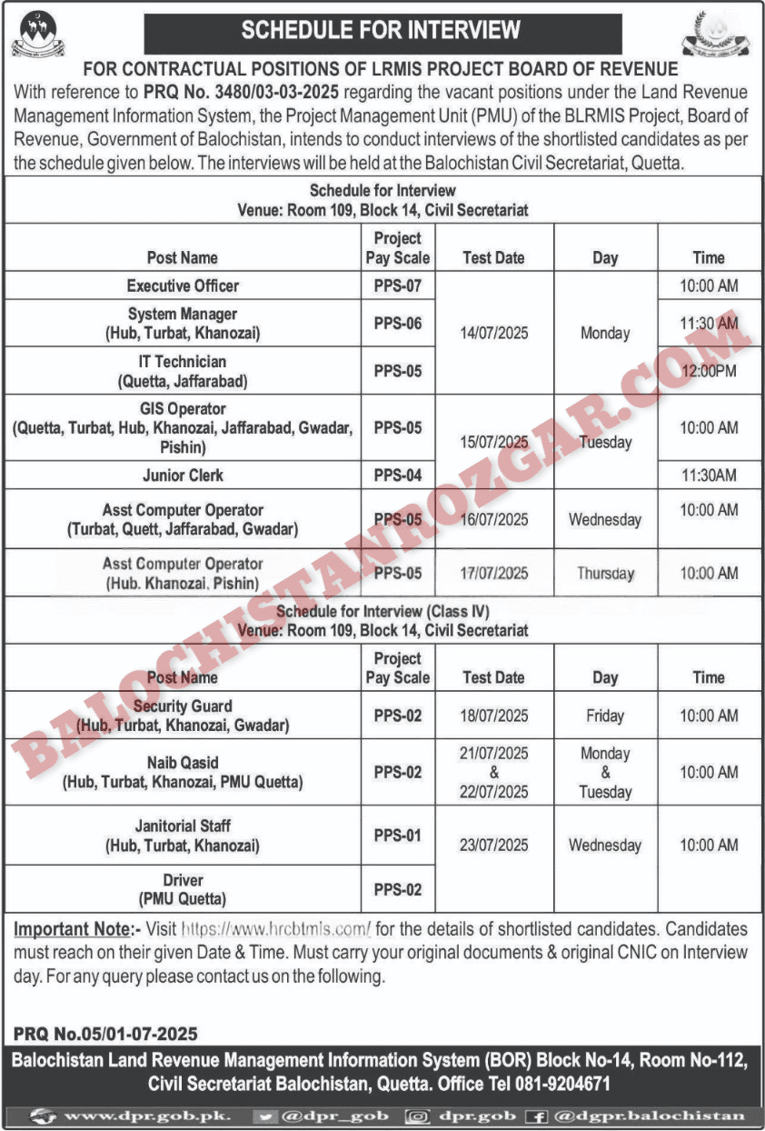 Land Revenue Management Information System LRMIS Balochistan