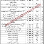 Makran medical College MMC Turbat