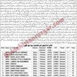 Education Department Balochistan