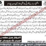 Agriculture Engineering Balochistan