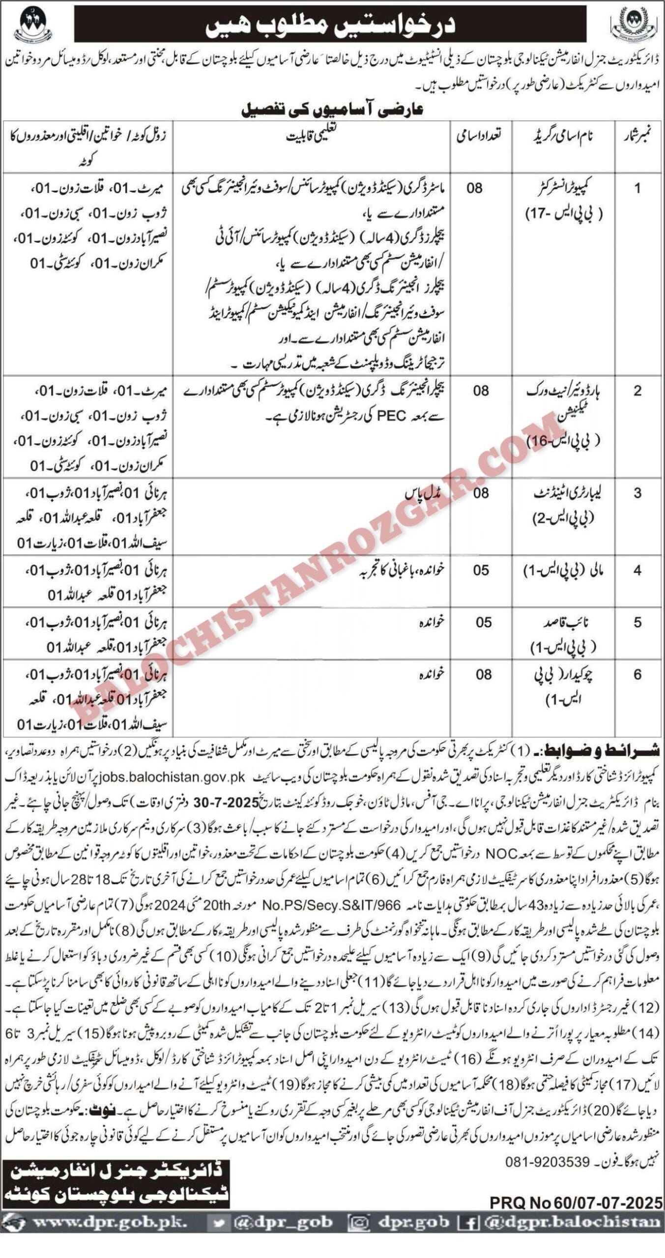 Information Technology IT Balochistan Jobs 2025