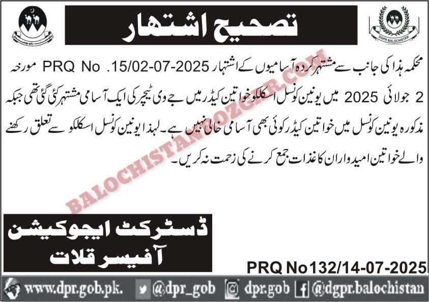 School Education Department Kalat Jobs 2025