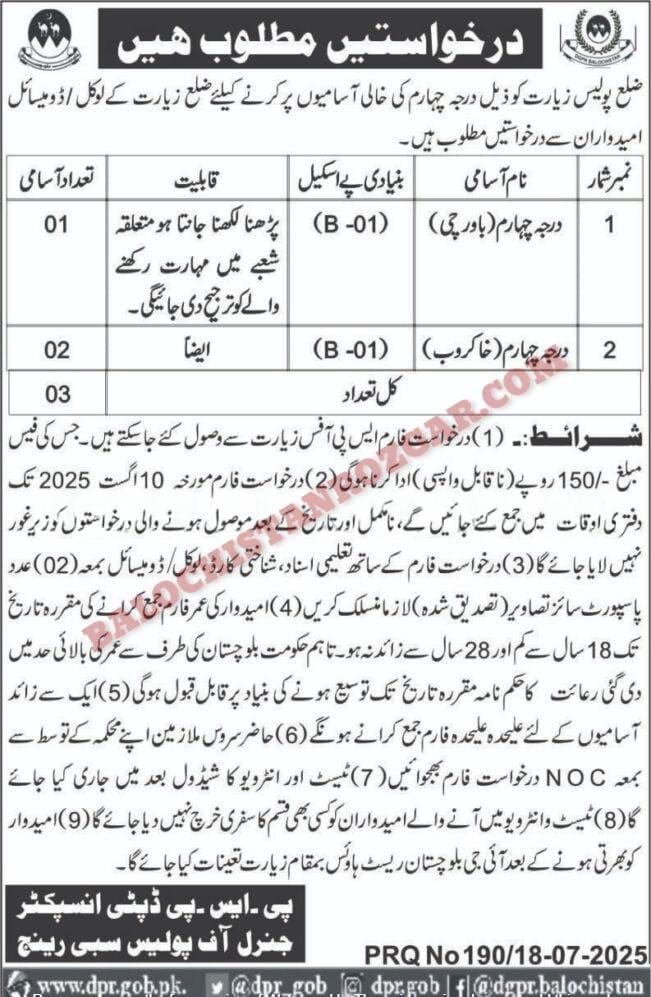 Balochistan Police Ziarat Jobs 2025