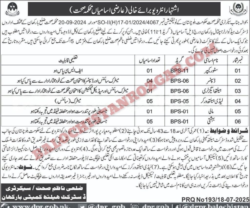 Barkhan Jobs 