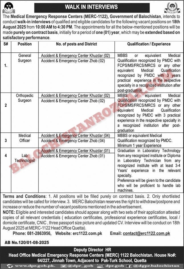 Medical Emergency Response Center MERC Balochistan Jobs 2025