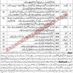 DC Office Sibi Division Revenue