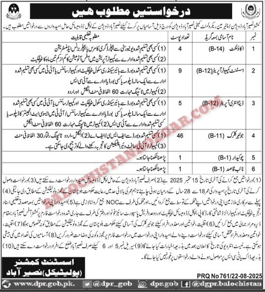 Assistant Commissioner Naseerabad Division Jobs 2025