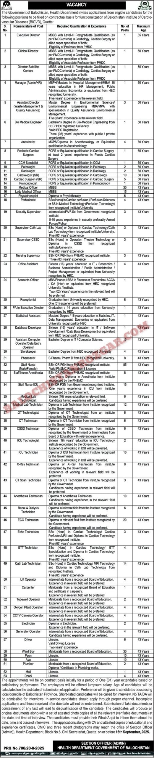 Health Department Balochistan Institute of Cardiology Vascular Disease Jobs 2025