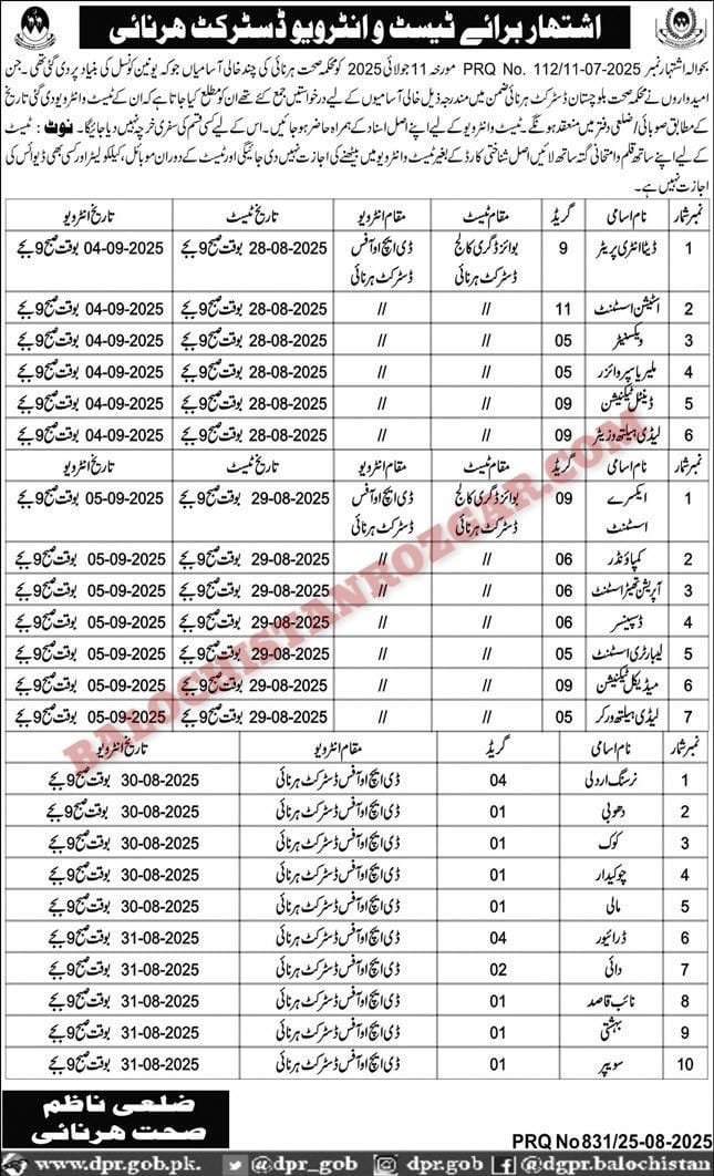 Health Department Harnai Jobs Test Interview 2025