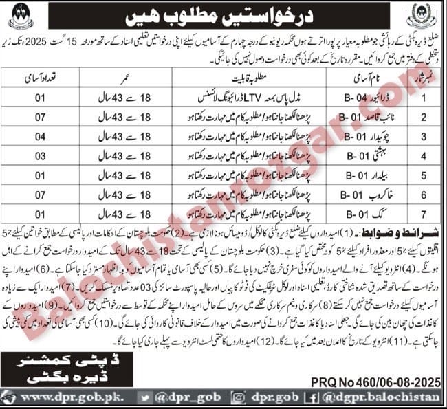 https://balochistanrozgar.com/balochistan-jobs-application-form-pdf/ 
