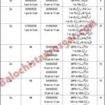 Irrigation Department Quetta