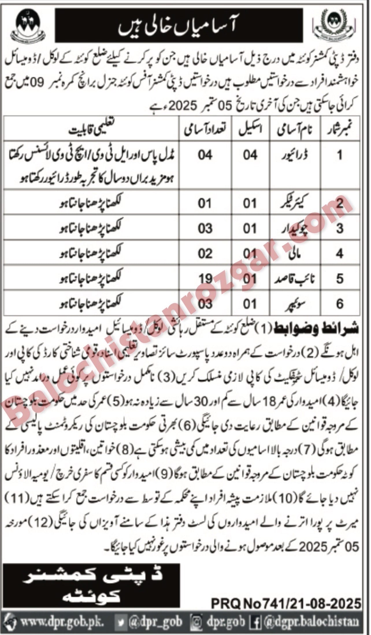 Deputy Commissioner DC Office Revenue Quetta Jobs 2025