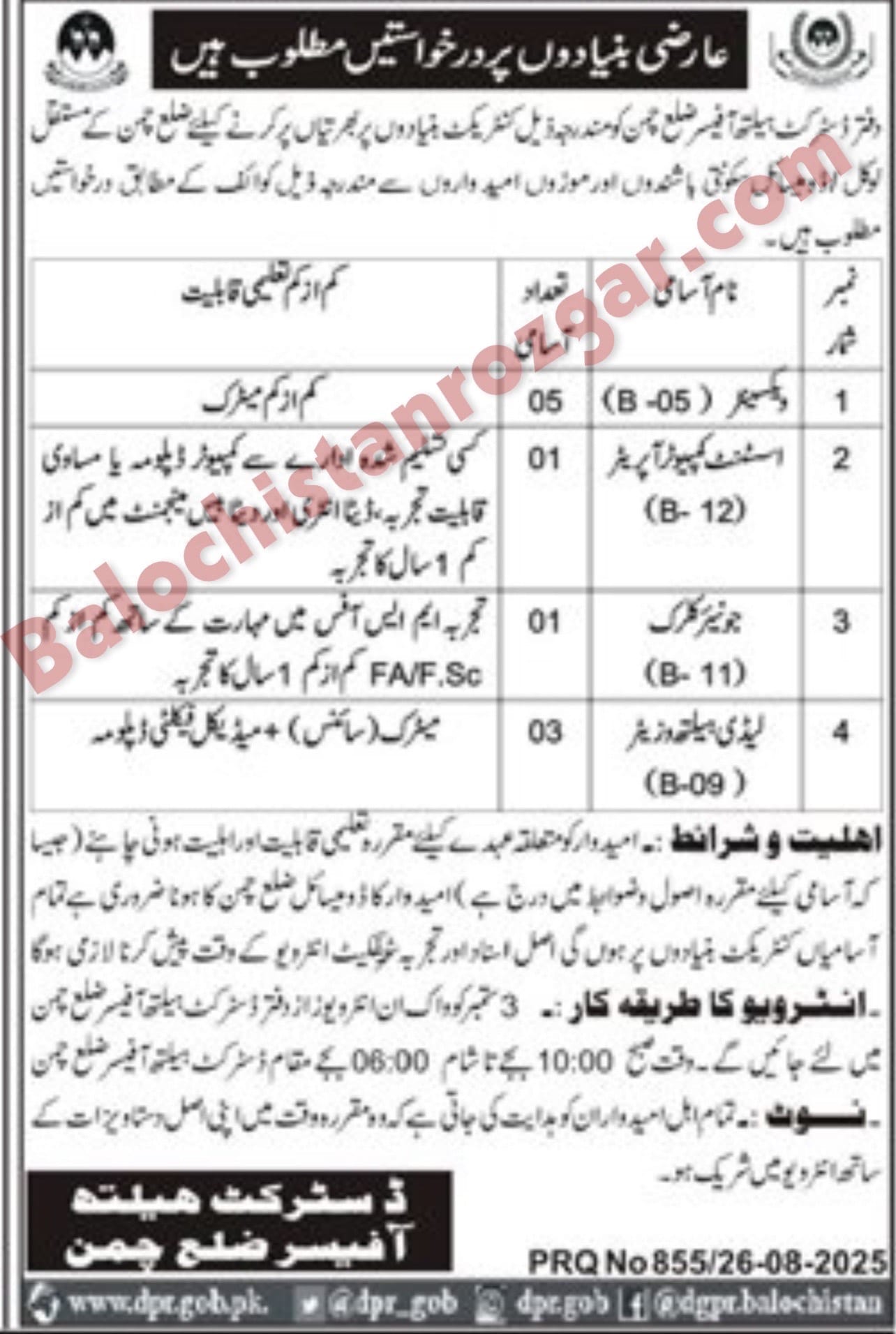 Health Department Chaman jobs 2025
