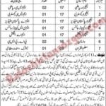 Balochistan Residential College BRC Uthal