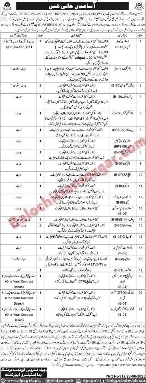 Government Printing and Stationary Department Balochistan Jobs 2025