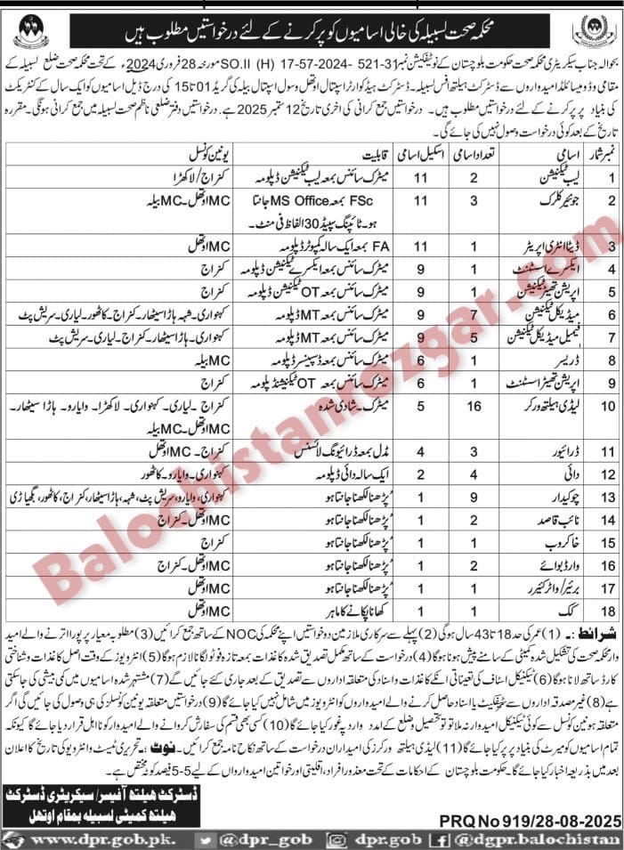 Health Department Lasbela Jobs 2025
