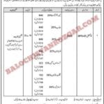 Ministry Of Interior And Narcotics Control