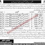 Healthh Department Balochistan