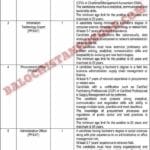 Planning and Development Department Balochistan