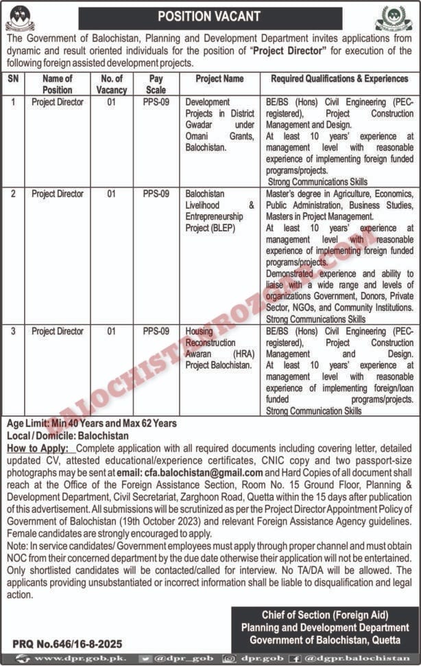 Planning and Development Department Balochistan Jobs 2025