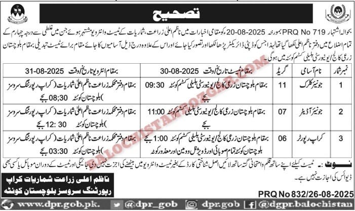 Agriculture Department Crop Reporting Service Balochistan Test Interview 2025