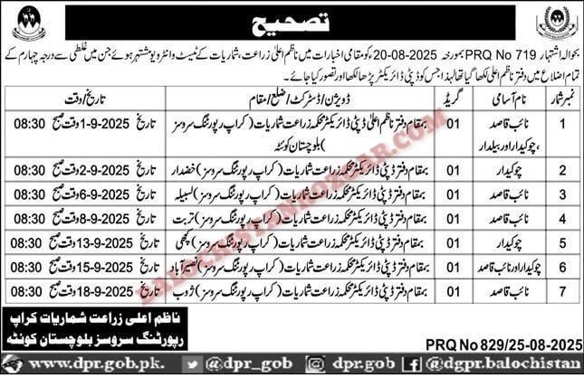 Advertisement Below