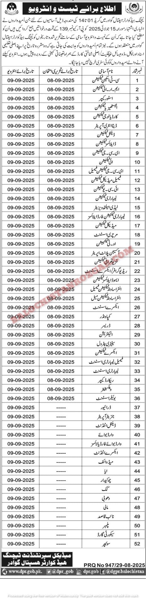 Teaching Headquarter hospital Gwadar