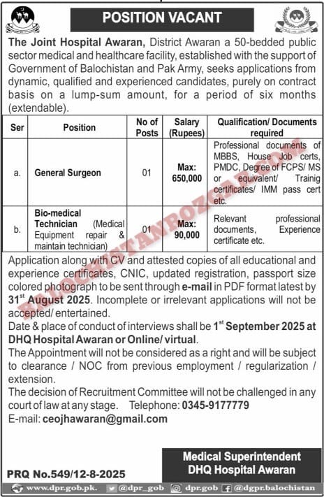 Joint Hospital Awaran Jobs 2025
