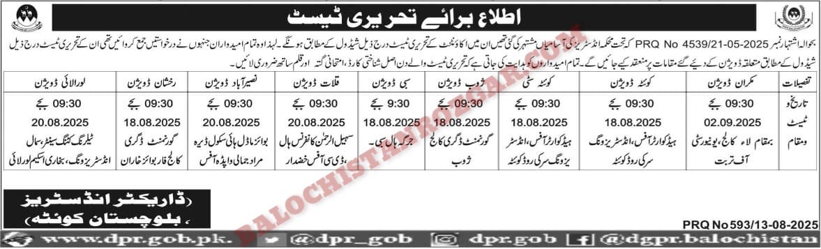 Industries Department Balochistan Written Test 2025