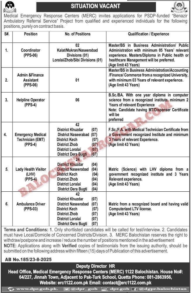 Medical Emergency Response Center MERC Balochistan Jobs 2025