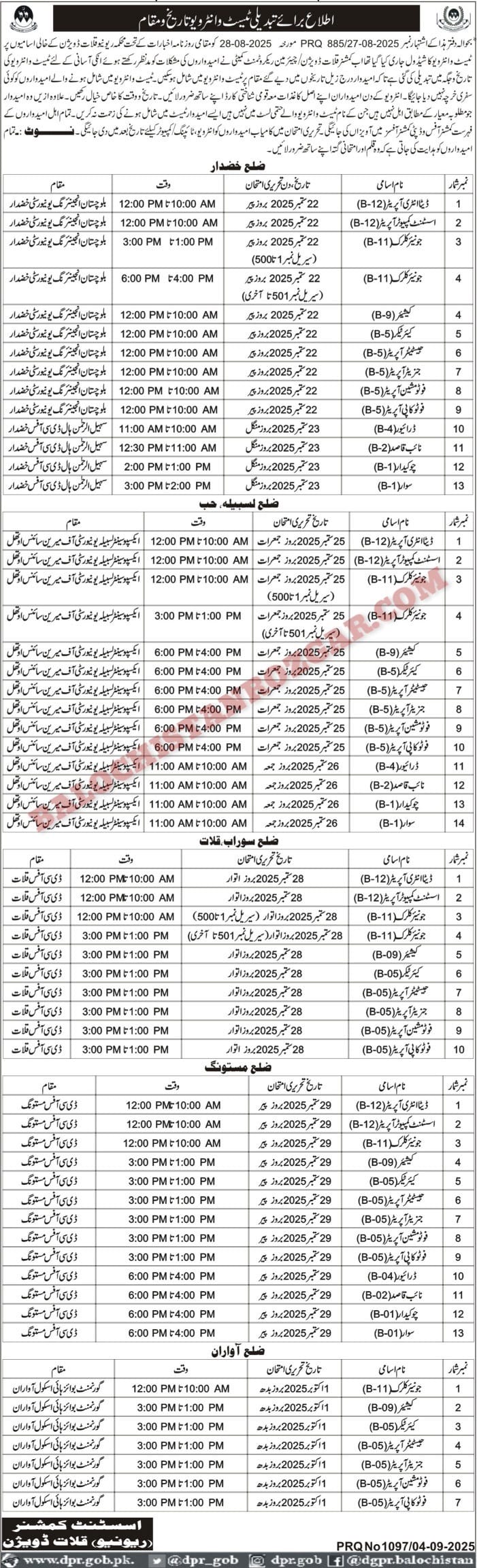Revenue Department Kalat Division Jobs Test Interview 2025