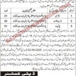 Deputy Commissioner Office Revenue